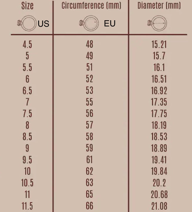 Polygon Ring Iced Out